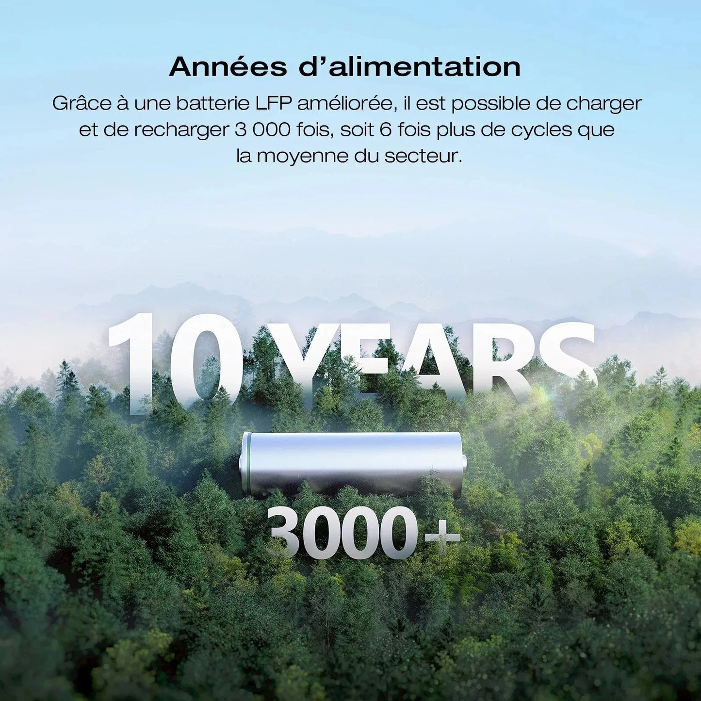 EcoFlow-Batterie supplémentaire Delta 2 Max, LifePO4, 2048Wh, Secours à domicile, T-shirts d'énergie, Extérieur