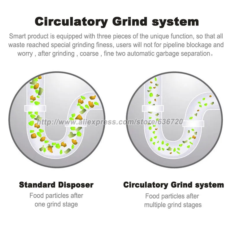 3X grinding Food Waste Disposer German 1200W motor Technology septic assist 1 HP Household garbage disposer