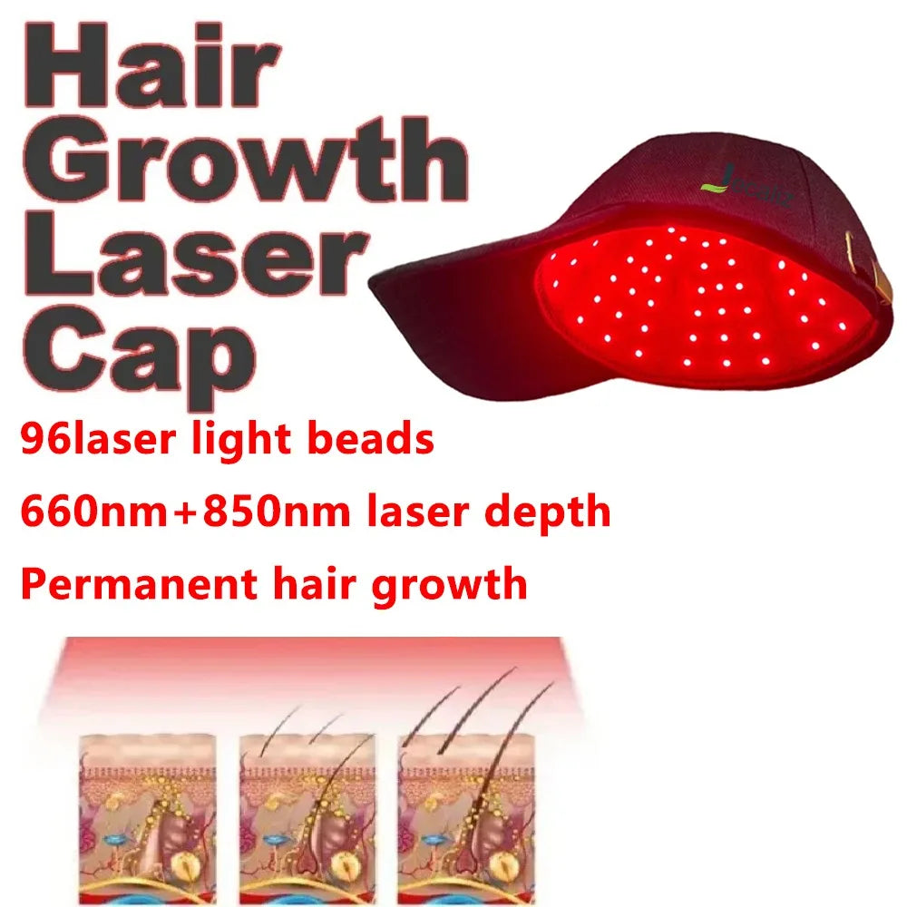 Jecaliz Red Light Infrared 660&850nm Hair Therapy Hair Growth Cap for Regrowth Anti Hair Loss Relax Scalp Care Hat Type-C Cable