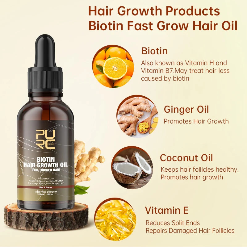 Hair Growth Shampoo pure ginger extract