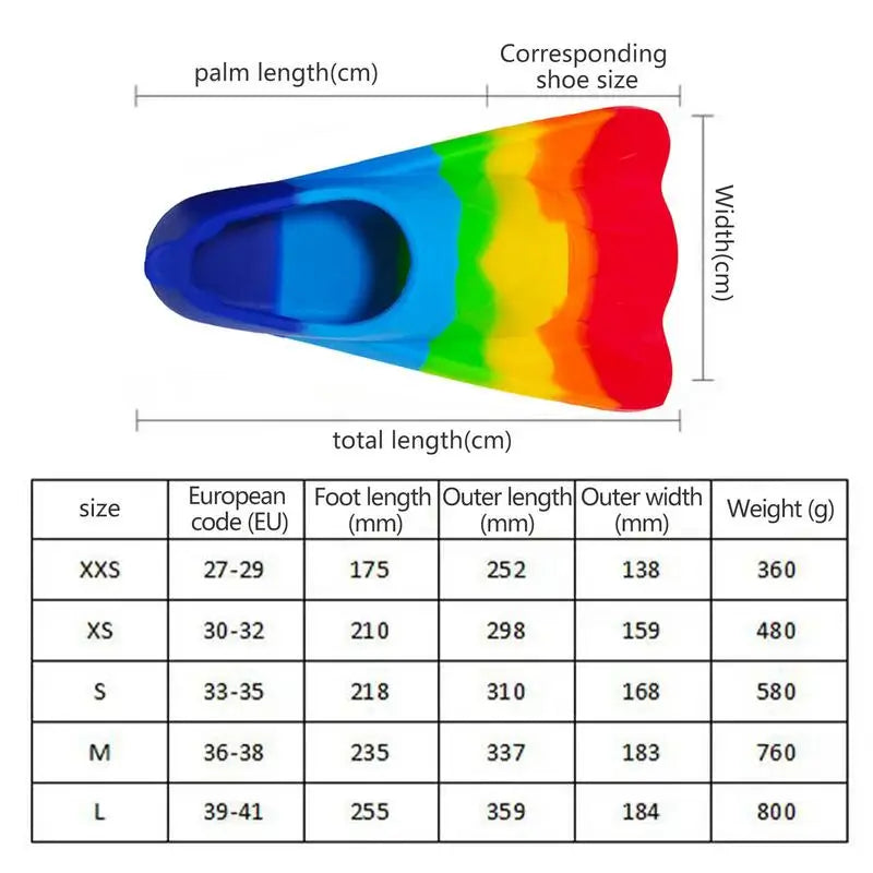 Comfortable Silicone Flippers for Kids, Swimming and Diving Beginners, Rainbow Swim Fins, Girls and Boys Training Fins
