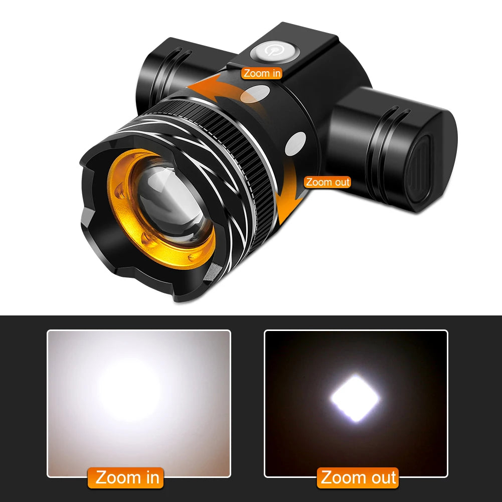 1200Lumen LED Bicycle Light Rechargeable Lamp