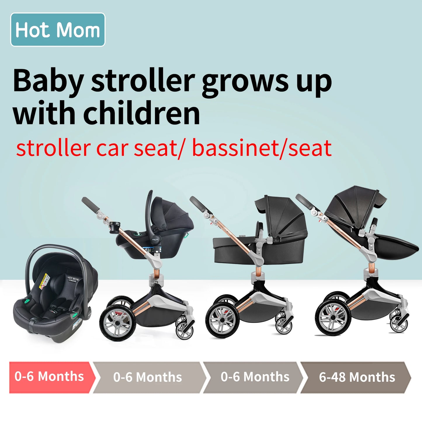 Hot Mom F023 Baby Stroller 3 in 1,Rotates 360 Degrees,PU Leather, Mosquito Net, Rain Cover, Adapter, Cup Holder, large wheels