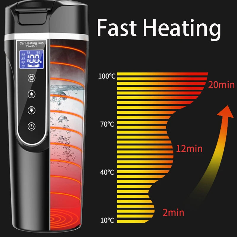 12V/24V Car Heated Smart Mug with Temperature Control Stainless Electric Water Cup Kettle Coffee Milk Heated Vehicle Supplies