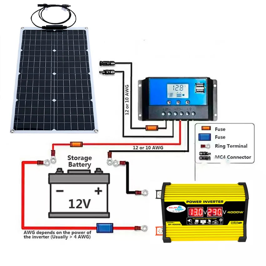 Solar Panel Complete Kit 4000W 110V/220V Inverter full set for house ,100A Controller LED Display Screen Solar system kits