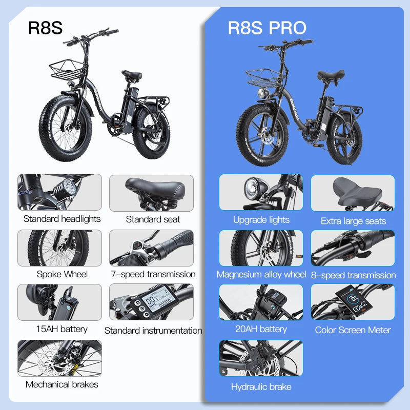 R8S 800W45KM/H Electric Bicycle