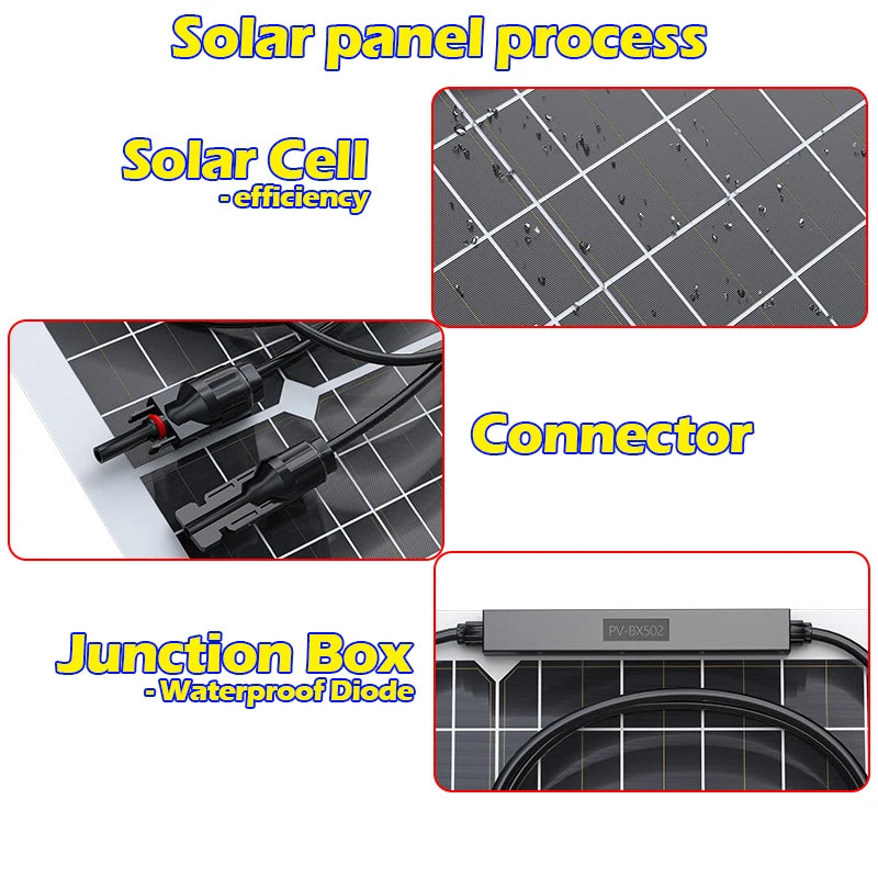 600W Solar Panel 18V Flexible Solar Panel With 10A-100A Controller Suitable for Mobile Phones Car And RV Solar Panel Charger