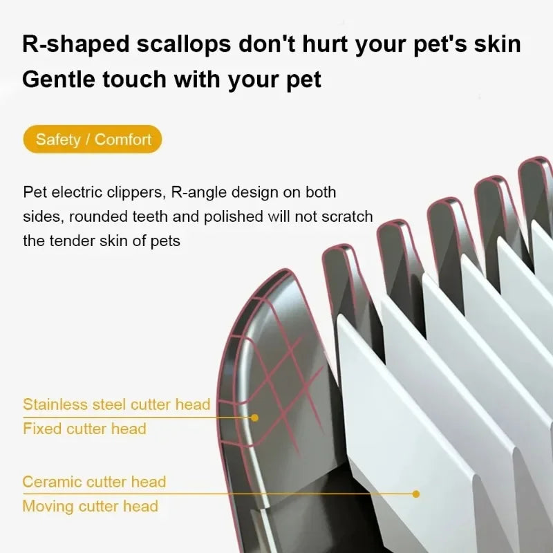 Cat Professional Hair Clipper Electrical Grooming Trimmer for Pets USB Rechargeable Shaver Low Decibel Animals Haircut Machine