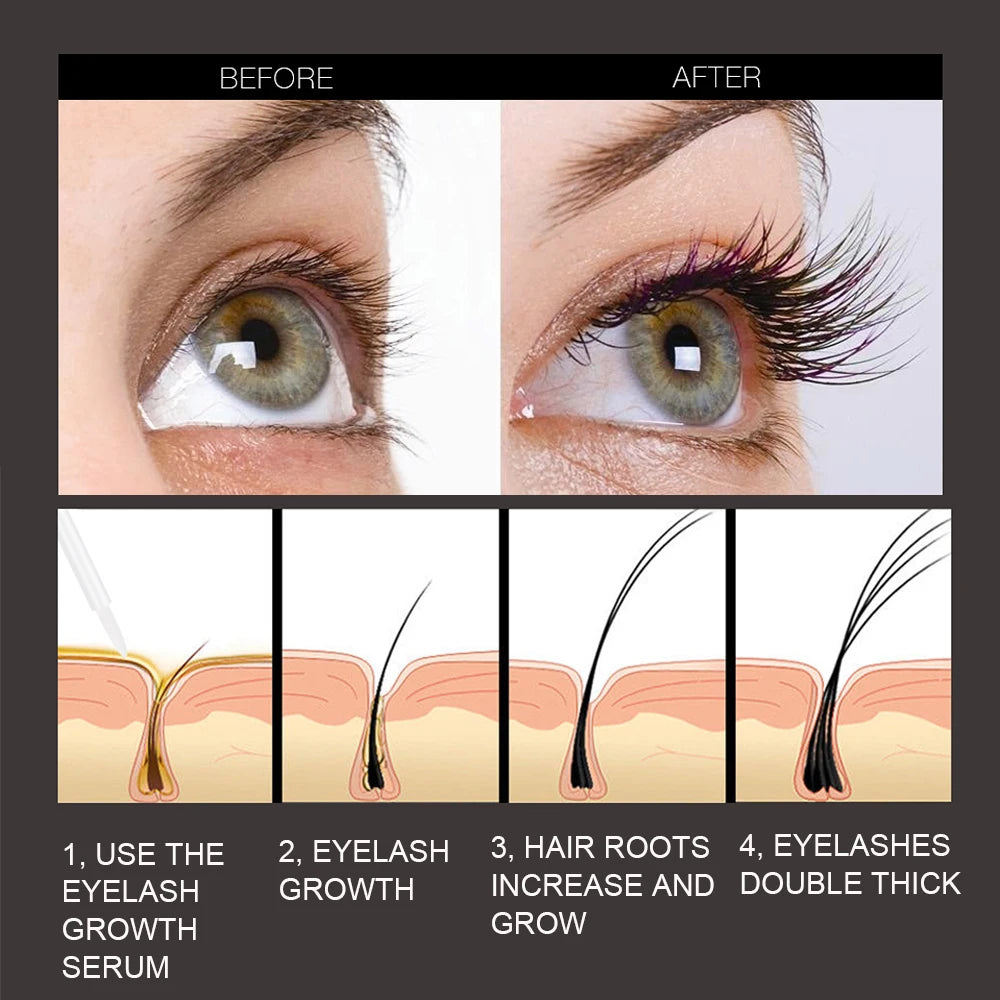 7Days Fast Eyelash Growth Serum Magical Eyebrow Enhancer Products Longer Fuller Thicker Lashes Eyelashes Enhancer Beauty Health