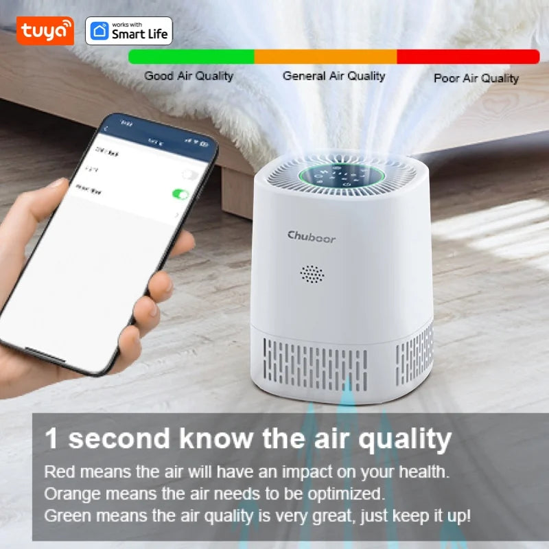 Tuya Smart Air Purifiers,APP Control HEPA Filter Air Cleaner for Pets