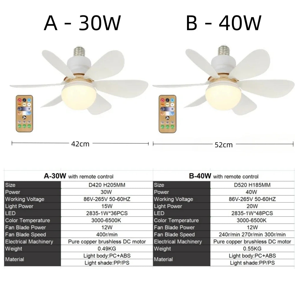 Ceiling Fan Light E27 LED 40W with Remote Dimming Function ,suitable Garage,study,Bedroom,Kitchen and Home Use Socket Fan Light