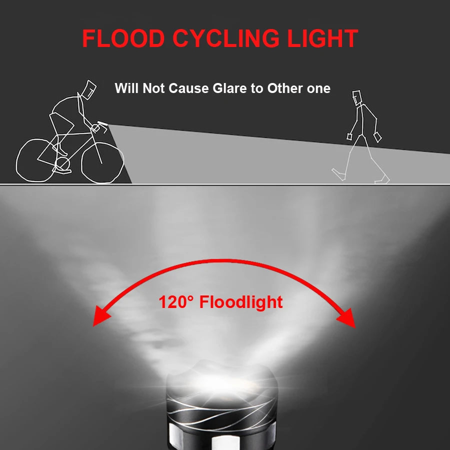 1200Lumen LED Bicycle Light Rechargeable Lamp