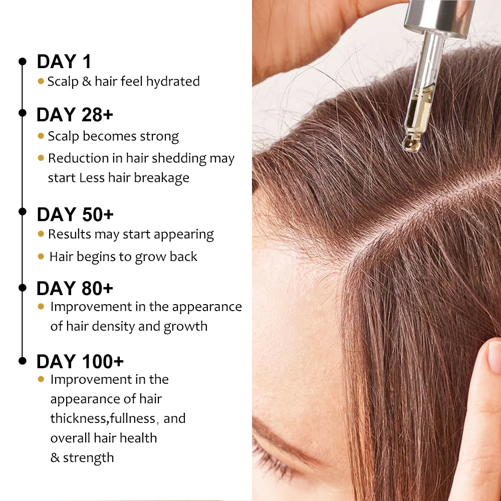 Hair Growth Products Men Women Ginger Fast Regrowth Oil Anti Hair Loss Scalp Treatment Serum Thicken Grow Hair Care Oil PURC