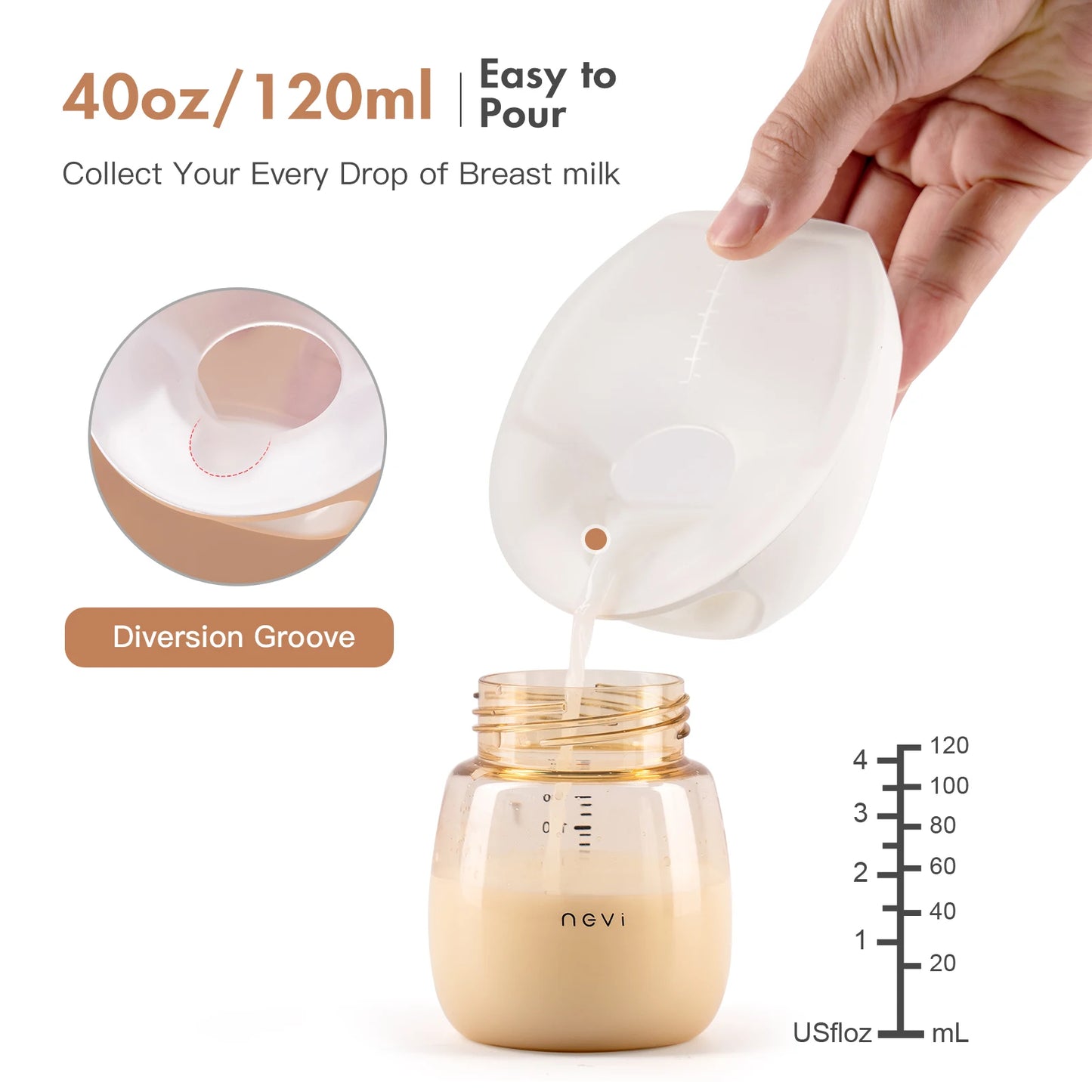 NCVI Manual Wearable Breast Pump | Breastmilk Collector, Hands-Free & Portable, Natural Expression, Breast Feeding Essentials |