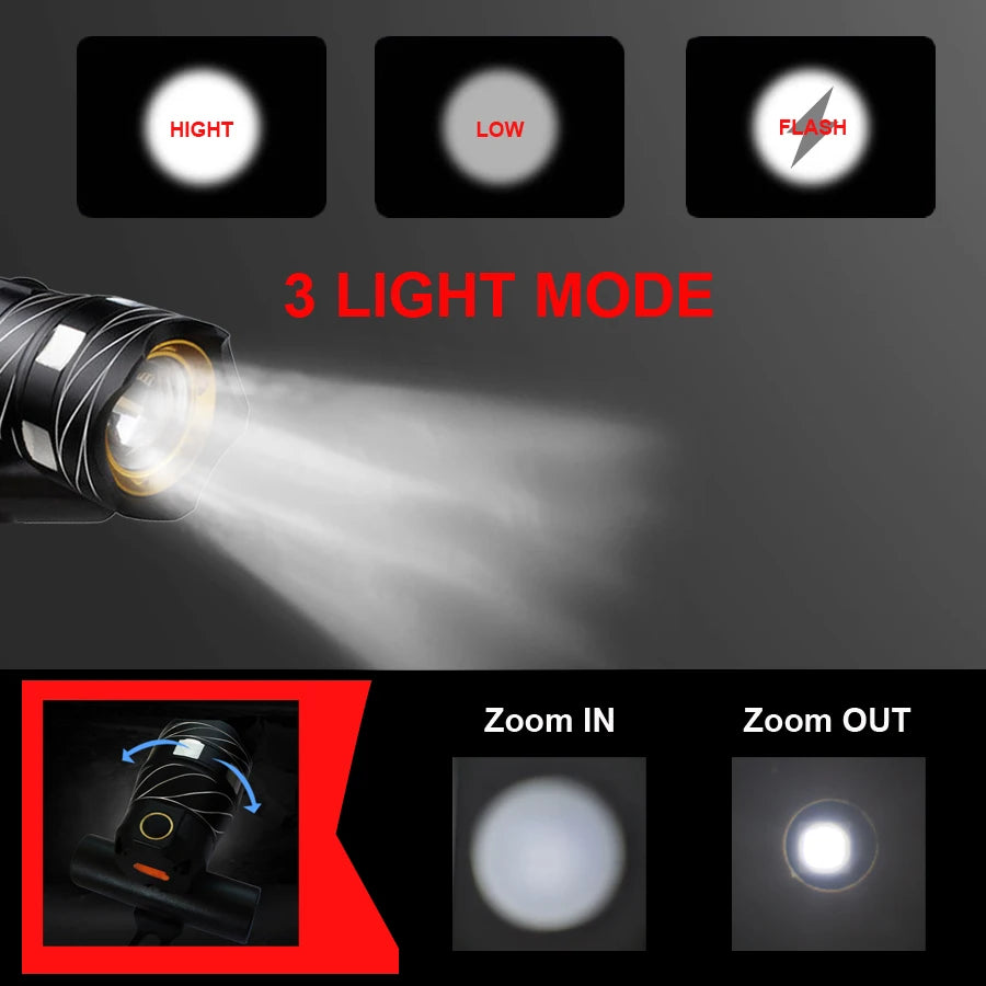 1200Lumen LED Bicycle Light Rechargeable Lamp