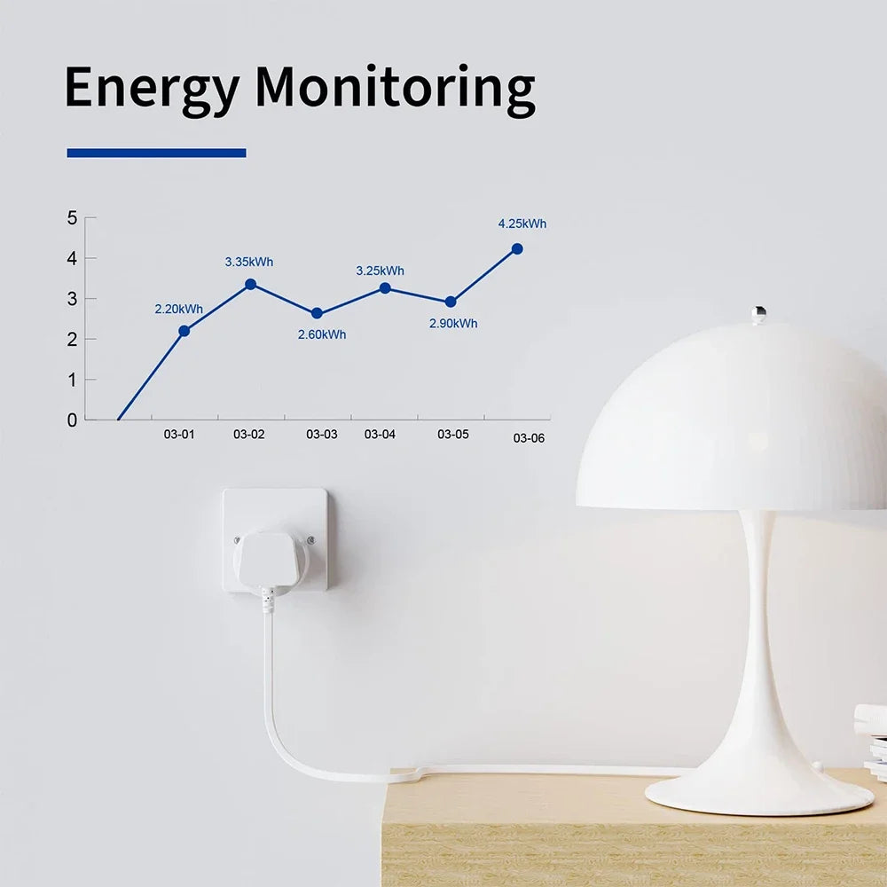 20A 16A UK Plug TUYA WIFI Smart Socket With Power Monitor Voice Control Timing Home Power Socket Works with Alexa Google Home