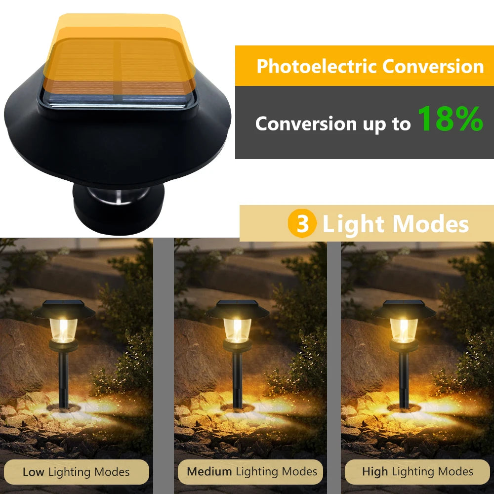 Solar Pathway Lights LED Outdoor Landscape Path Lamp IP65 Waterproof Solar Garden Lights For Yard Garden Walkway Patio Driveway