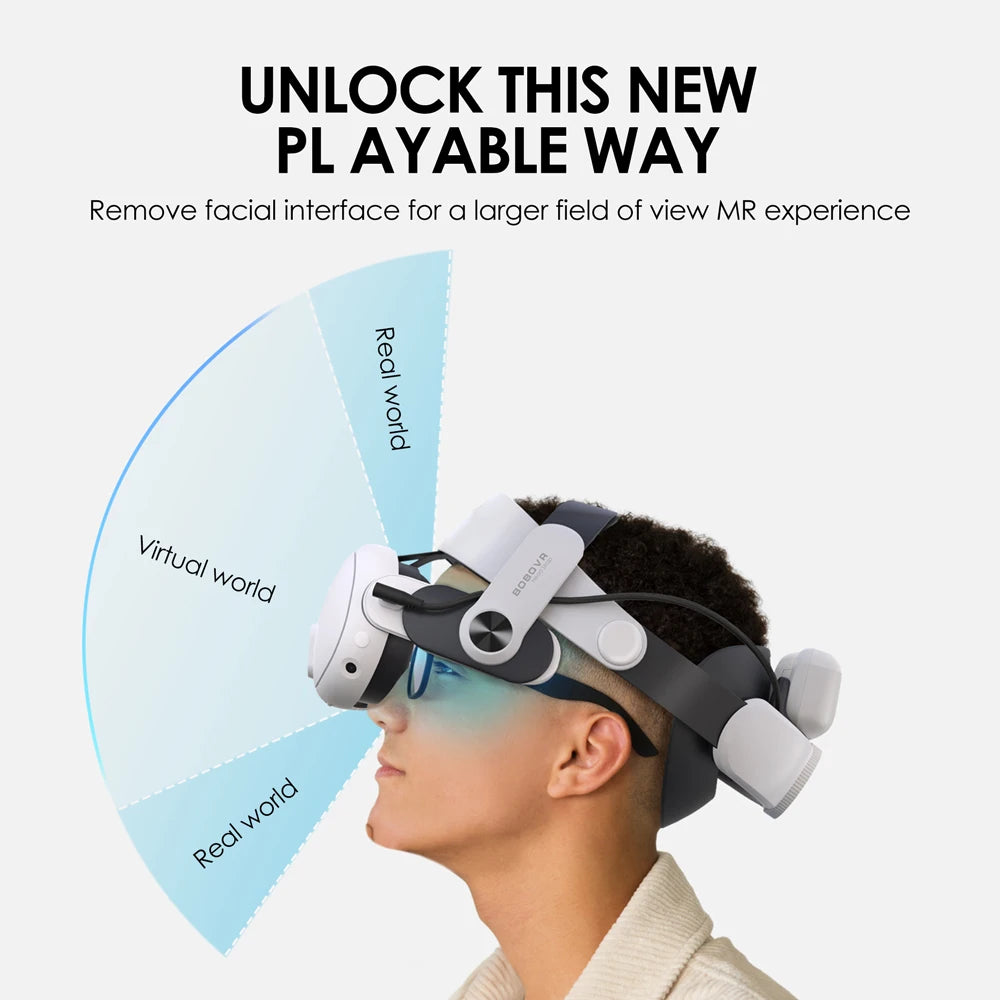 The BOBOVR M3 Pro works with the Meta Quest 3 VR Headset Battery Pack Headband Replacement of Elite Strap Enhanced Playtime