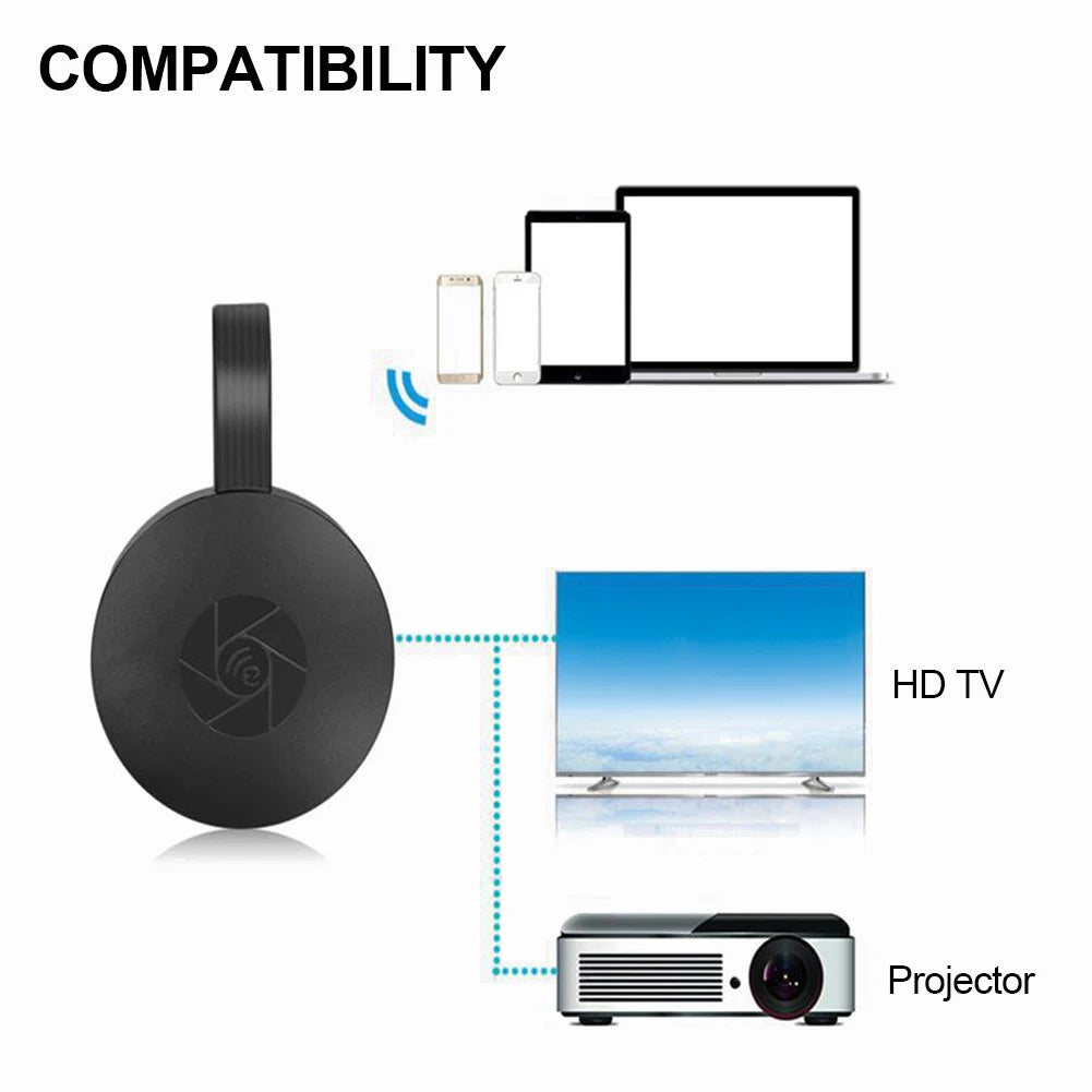 Wireless HDMI Mirroring Multiple Device Mobile Phoneconnected To TV HD 1080P Projection Computer Ipad WIFI Live Screen Projector