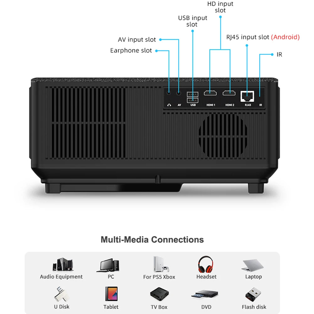 ThundeaL 1080P Projector WiFi Full HD Projector LED 2K 4K TV Video Movie Smart Phone Home Theater TD98 Beamer Cinema Big Screen