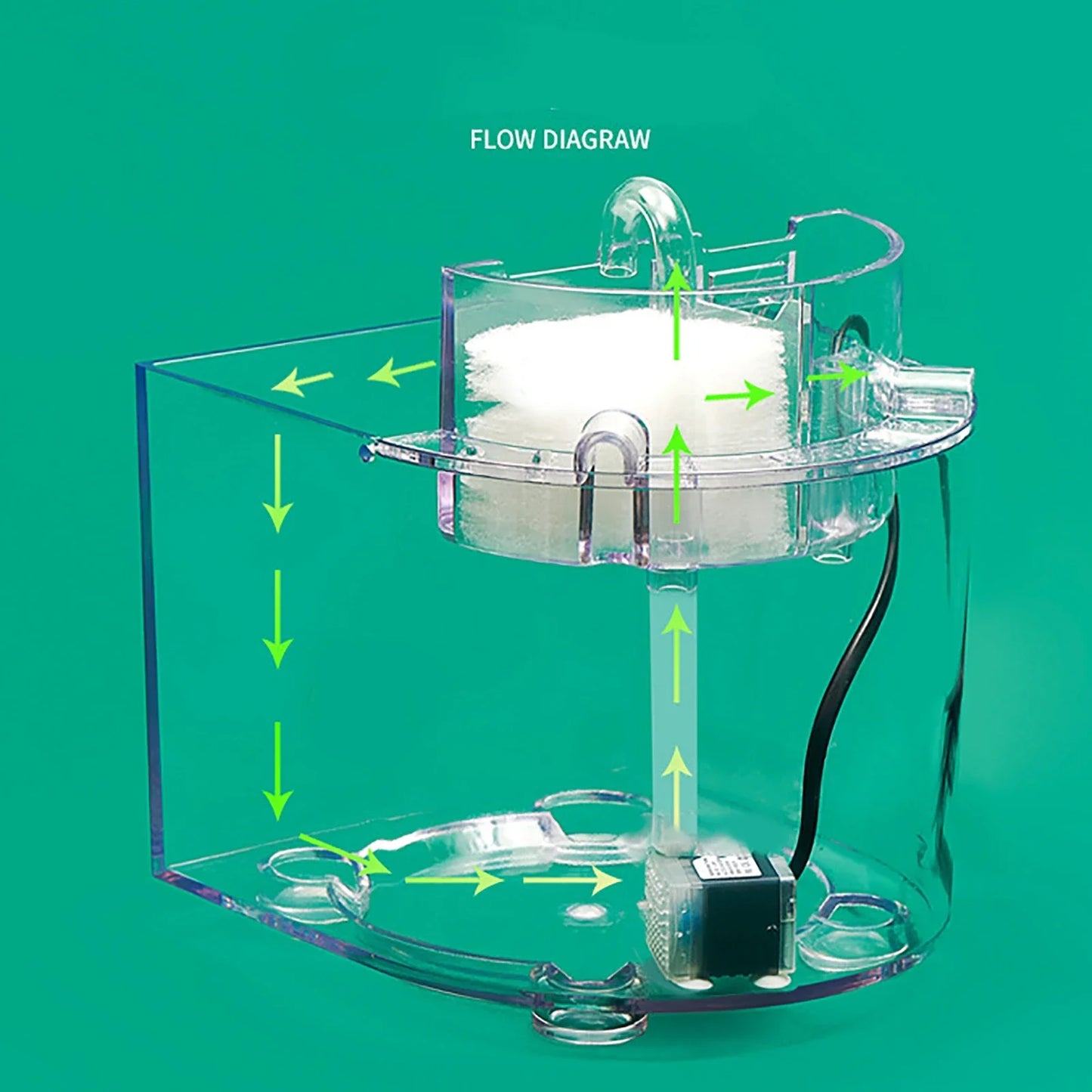 Mini Acrylic Aquarium Transparent Fish Keeper Fishbowl Portable Desktop Fish Tank Betta Tropical Fish Quiet Pump Filter Cotton