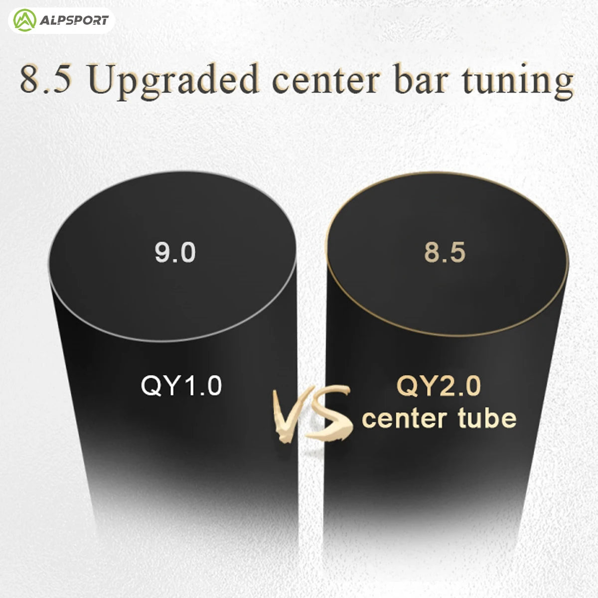 ALP QY2.0 Pro 4U 85g 100% Carbon Fiber + Titanium Alloy Badminton Racket Ultra-light Sports Equipment Racket Badminton Training