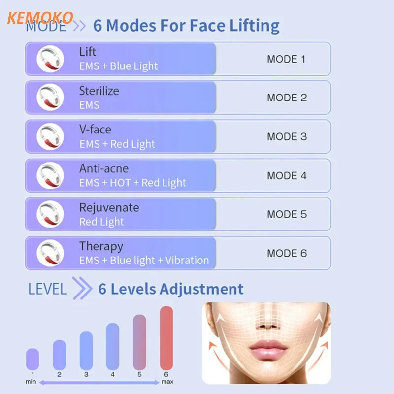 V Face Double Chin Remover V Face Facial Machine Electric  LED Face Skin Lifting Firming Beauty Device Double Chin Reducer