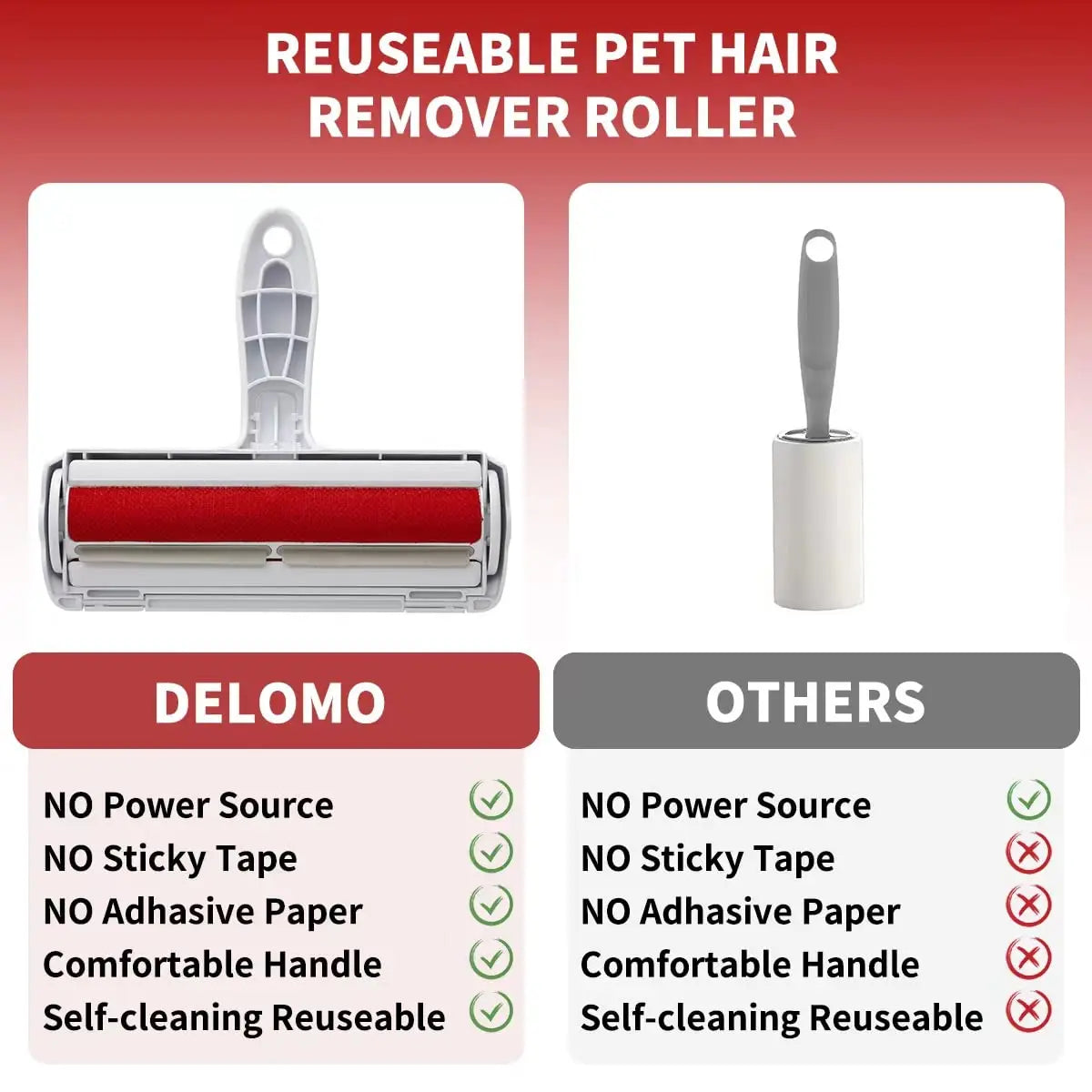 Pet Hair Remover Roller - Dog & Cat Fur