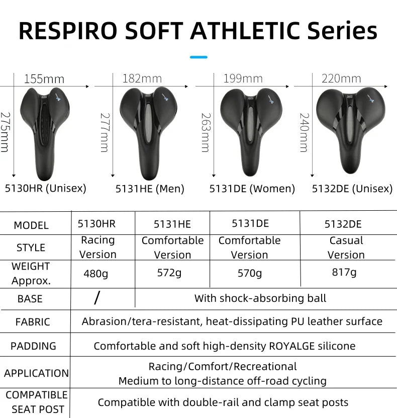 SELLE ROYAL Bicycle Saddle Cushion Seat Respiro Athletic Series Road Bike MTB Off-Road Cycling Accessories Soft Cycling Saddle