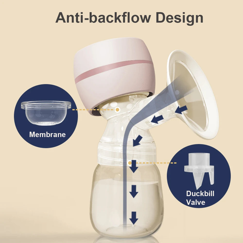 Breast Pump Low Noise 180ml Milk Bottle BPA-free