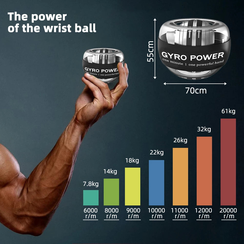 LED Wrist/Forearm Power Ball Trainer