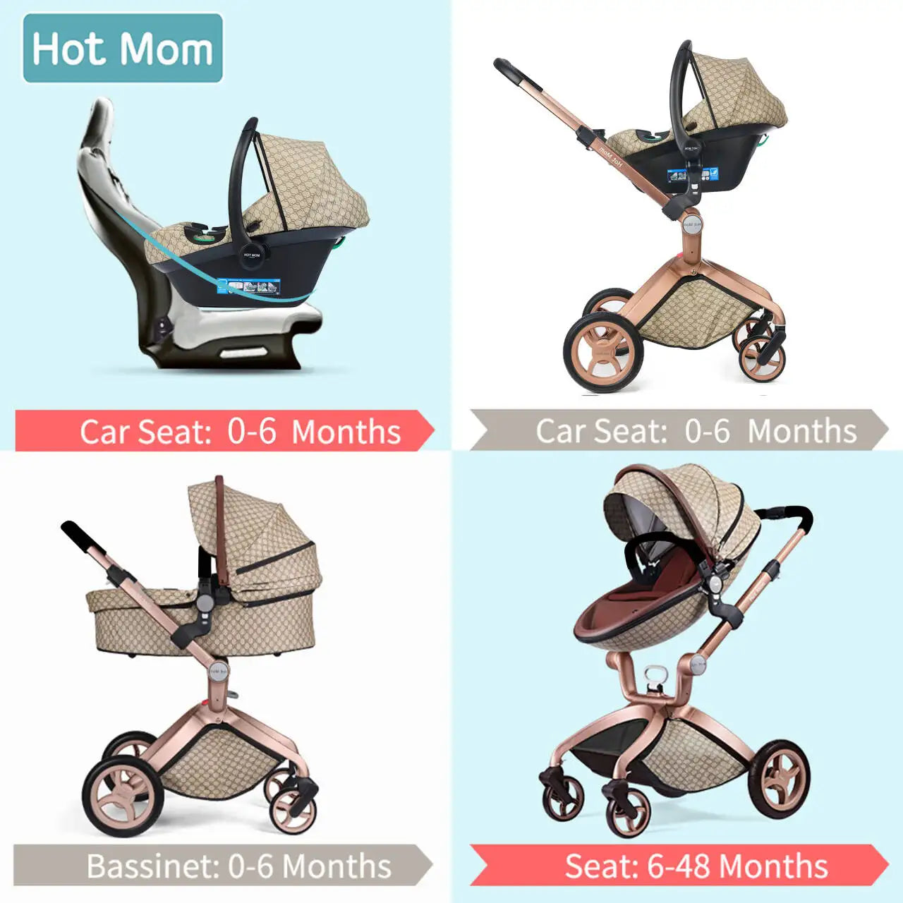 Hot Mom 3 in 1 Baby Pushchair, Baby Stroller,High Landscape Stroller For Newborn Baby,Multiple Accessories,Model F22
